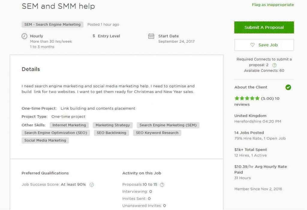 Upwork Cover Letter for SMM & Digital Marketing